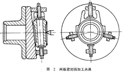 法兰闸阀夹具